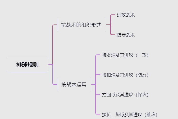 包含赛前必看:本轮焦点战队战术分析大揭秘的词条 包含赛前必看:本轮焦点战队战术分析大揭秘的词条